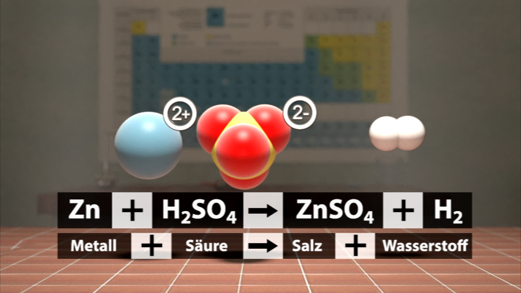 Chemische Reaktion zwischen Zink und Schwefelsäure, die Zinksulfat und Wasserstoff produziert.