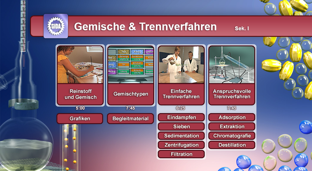 Infografik über Trennverfahren in der Chemie mit Zeitangaben und Themen wie Adsorption, Extraktion und Destillation.