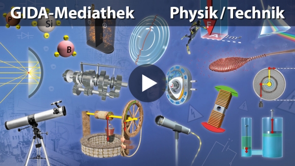 GIDA-Mediathek Physik/Technik