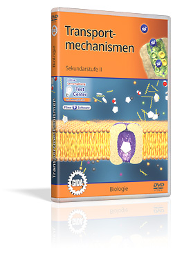 Transportmechanismen - Schulfilm (DVD)