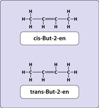 Alkane, Alkene, Alkine - Einführung in die organische ...