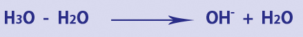autoprotolyse_2 autoprotolyse_2