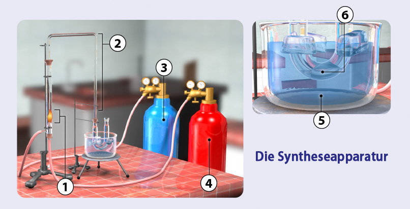 Syntheseapparatur