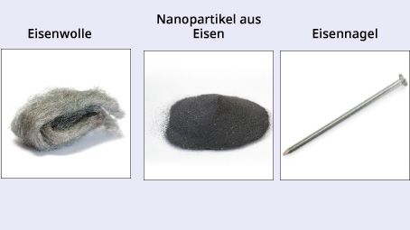 Brennbarkeit
